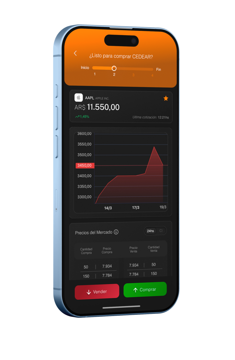 app finanzas metricas
